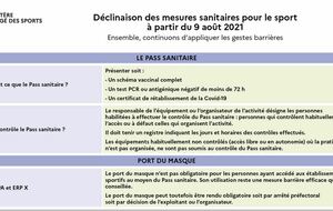 Dernière communication du ministère chargé des sports